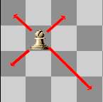 chess bishop